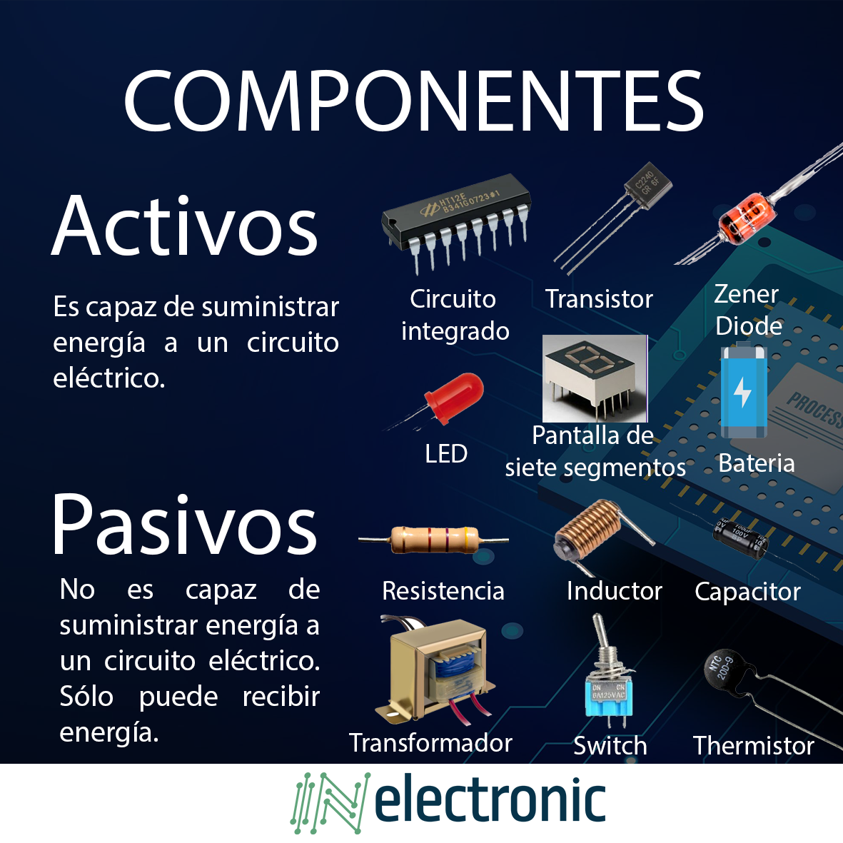 Componentes Electrónicos  ¿Qué son y tipos más usados?